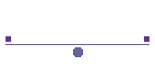 Sindicate