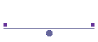 CFR IRLU